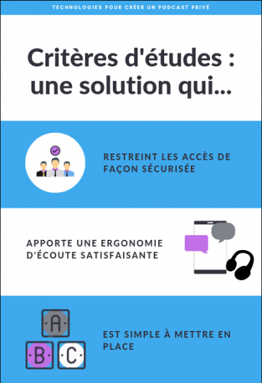Les critères de sélection pour distribuer un podcast privé